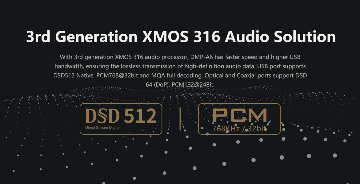 EverSolo DMP-A6 Streamer with DAC - Music, Stereo & Hi-Fi Lobby - AV  Discourse Community Forum (SG)