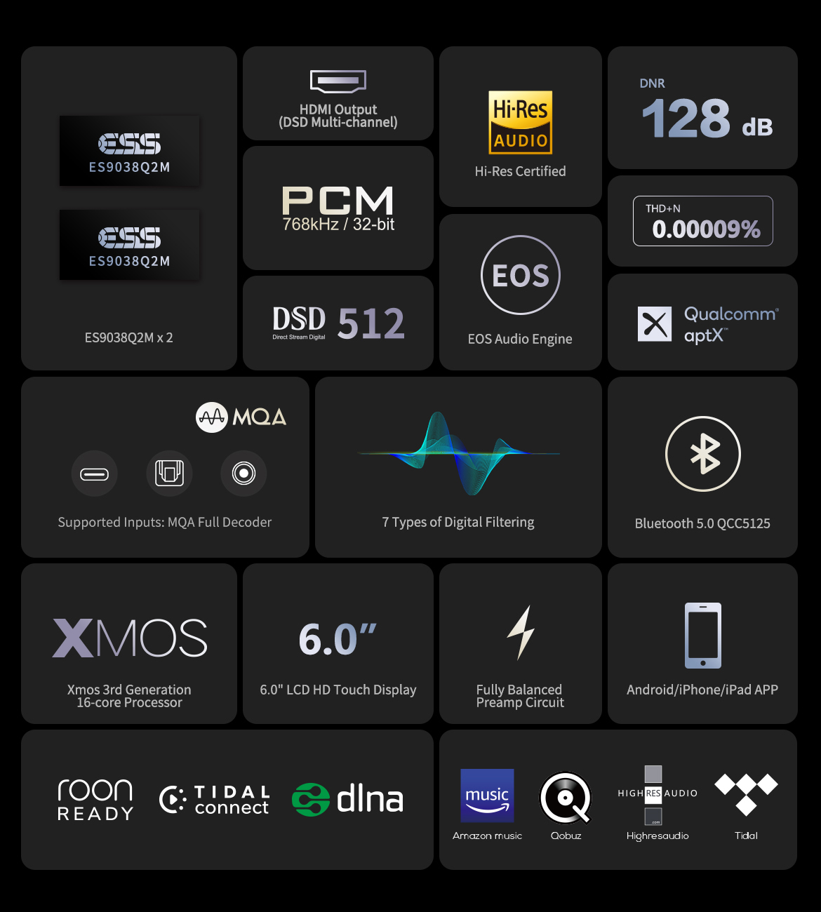  Eversolo DMP-A6 Streamers, Network Player, Music Service and  Streaming MQA Full Decode, DAC, DSD512 PCM768kHz/32Bit Bluetooth 5.0 aptX  HD, 6''HD Touchscreen, Exclusive App : Electronics